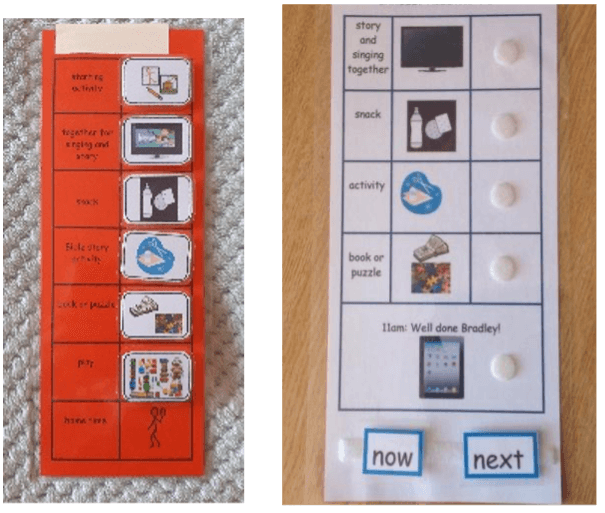 Example visual timetable with pictures for each part of the session